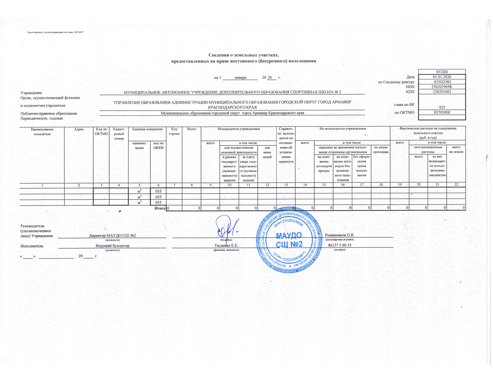 Отчет о результатах деятельности государственного (муниципального) учреждения и об использовании закрепленного за ним государст_page-0031.jpg